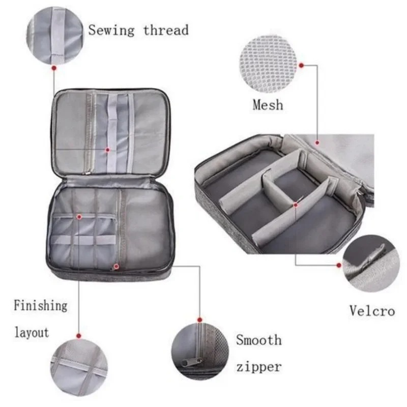 Elektronica-organizer Reistas  - Tech Accessories Types recensie en prijs