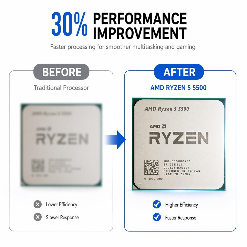 Multi-task gaming desktop CPU  - Amd Cpu Ryzen 5 recensie en prijs